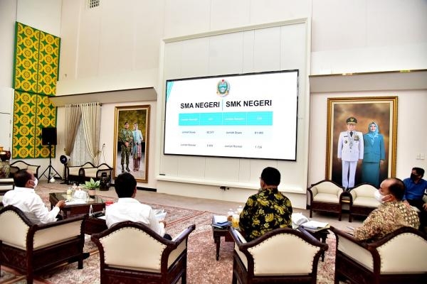 Persiapan PPDB di Sumut, Gubernur Edy Rahmayadi Pertimbangkan Kemungkinan Tatap Muka di Masa Pandemi